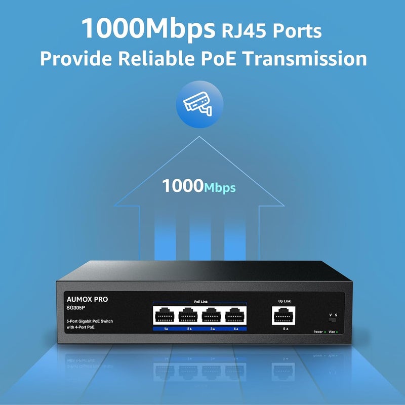 AUMOX PRO 5 Port Gigabit PoE Switch, SG305P 4 Port PoE Gigabit Ethernet Unmanaged with 1 Uplink Gigabit Ports 78W,Plug and Play,Sturdy Metal Fanless Vlan Network Switch 802.3af/at,Desktop or Wall Mount - Image 2